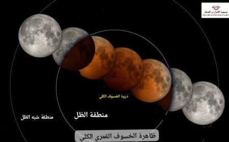 سماء الإمارات تشهد خسوفا قمريا كليا خلال سبتمبر