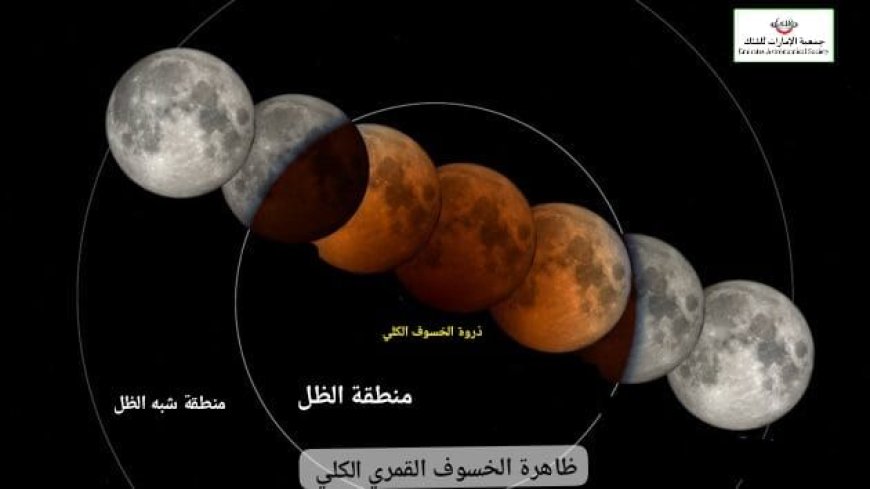 سماء الإمارات تشهد خسوفا قمريا كليا خلال سبتمبر